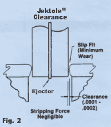 Vol.6 FOR CLEARANCE OF THE CUTTING DIE, TECHNICAL GUIDE